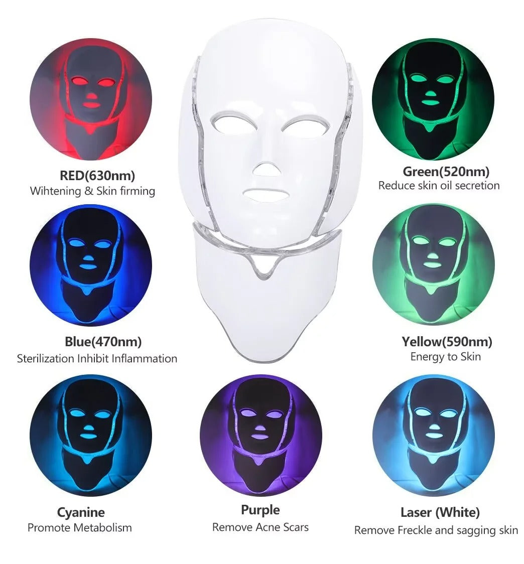 RedLuxe™ Therapy Mask – LED Facial & Neck Skin Renewal